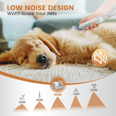 Dog Grooming Vacuum and Kit, Clipper Nail Trimmer Grinder, 2.5L Dust Cup 7 Grooming Tools 11000Pa Pet Vacuum for Shedding Grooming, Dog Hair Vacuum, Home Cleaning
