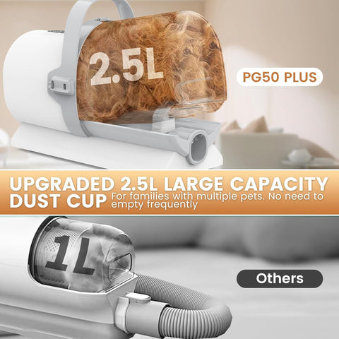 Dog Grooming Vacuum and Kit, Clipper Nail Trimmer Grinder, 2.5L Dust Cup 7 Grooming Tools 11000Pa Pet Vacuum for Shedding Grooming, Dog Hair Vacuum, Home Cleaning